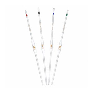 Pipettes